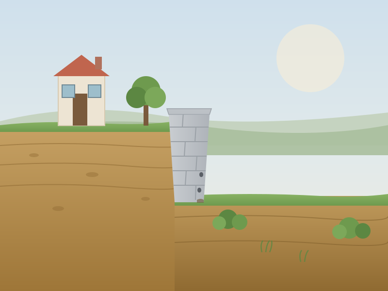 retaining-wall-featured- png Retaining wall drainage and common failure